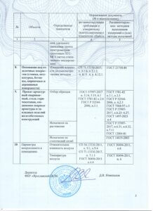 Заключение об оценке состояния измерений в лаборатории 2028 (6)